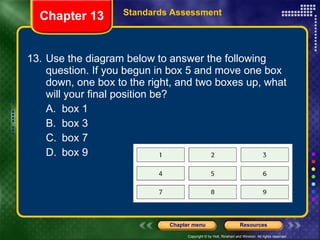 13. Use the diagram below to answer the following question. If you begun in box 5 and move one box down, one box to the right, and two boxes up, what will your final position be? A. box 1 B. box 3 C. box 7 D. box 9 Chapter 13 Standards Assessment 