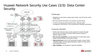 Huawei Confidential
53
Huawei Network Security Use Cases (3/3): Data Center
Security
• Adaptation to the elastic scaling, quick rollout, and self-service needs
of the cloud
• Blurring network boundaries and rampant security threats
• In need of strong processing performance, effective traffic
management mechanisms, and comprehensive reliability mechanisms
Challenges
• North-south and east-west security services for tenants through
security resource pools and service traffic diversion based on
different types of traffic
• Rich security capabilities: security protection of cloud data center
borders, tenant borders, and tenant intranet
• High performance: built-in NP acceleration engine, content mode
matching engine, and encryption/decryption engine for high service
processing performance
• High reliability: hot standby for improved reliability
Customer Benefits
BorderLeaf
ServerLeaf
Spine
VXLAN domain
Internet
Firewall
Firewall
SecoManager
Service-oriented
integration
DDoS
 