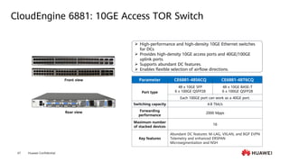 Huawei Confidential
47
CloudEngine 6881: 10GE Access TOR Switch
Parameter CE6881-48S6CQ CE6881-48T6CQ
Port type
48 x 10GE SFP
6 x 100GE QSFP28
48 x 10GE BASE-T
6 x 100GE QSFP28
Each 100GE port can work as a 40GE port.
Switching capacity 4.8 Tbit/s
Forwarding
performance
2000 Mpps
Maximum number
of stacked devices
16
Key features
Abundant DC features: M-LAG, VXLAN, and BGP EVPN
Telemetry and enhanced ERSPAN
Microsegmentation and NSH
Front view
Rear view
➢ High-performance and high-density 10GE Ethernet switches
for DCs
➢ Provides high-density 10GE access ports and 40GE/100GE
uplink ports.
➢ Supports abundant DC features.
➢ Enables flexible selection of airflow directions.
 