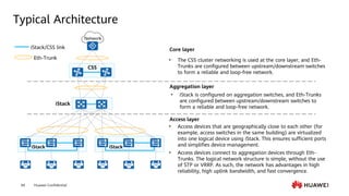 HCSA-Presales-IP+Network+V3.0+Training+Material.pdf