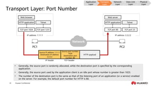 HCSA-Presales-IP Network V3.0 Training Material.pdf