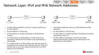HCSA-Presales-IP Network V3.0 Training Material.pdf
