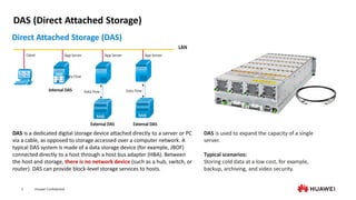 Techtarget Das Storage HCSA-Presales-Storage V4.0 Training Material (2).pdf