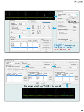 10/12/2015
14
Khối lượng riêng
= Trọng lượng riêng / g
2500 kg/m3 =
2500kgf/m3=2500*9.81N/m3 =
2500 Ns2/m = 2.5Tonf/m3
1kg = 1 N.s2/m = 1 kgf
Khai báo giá trị tải trọng: Tĩnh tải + Các hoạt tải
 