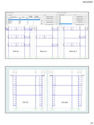 10/12/2015
19
Tĩnh tải Hoạt tải 2Hoạt tải 1
Gió trái Gió phải
 