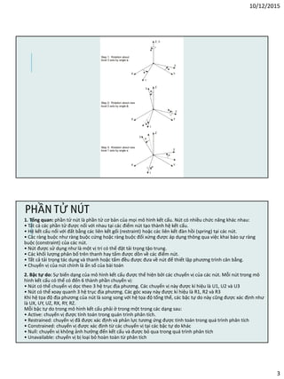10/12/2015
3
PHẦN TỬ NÚT
1. Tổng quan: phần tử nút là phần tử cơ bản của mọi mô hình kết cấu. Nút có nhiều chức năng khác nhau:
• Tất cả các phần tử được nối với nhau tại các điểm nút tạo thành hệ kết cấu.
• Hệ kết cấu nối với đất bằng các liên kết gối (restraint) hoặc các liên kết đàn hồi (spring) tại các nút.
• Các ràng buộc như ràng buộc cứng hoặc ràng buộc đối xứng được áp dụng thông qua việc khai báo sự ràng
buộc (constraint) của các nút.
• Nút được sử dụng như là một vị trí có thể đặt tải trọng tậo trung.
• Các khối lượng phân bố trên thanh hay tấm được dồn về các điểm nút.
• Tất cả tải trọng tác dụng và thanh hoặc tấm đều được đưa về nút để thiết lập phương trình cân bằng.
• Chuyển vị của nút chính là ẩn số của bài toán
2. Bậc tự do: Sự biến dạng của mô hình kết cấu được thể hiện bởi các chuyển vị của các nút. Mỗi nút trong mô
hình kết cấu có thể có đến 6 thành phần chuyển vị:
• Nút có thể chuyển vị dọc theo 3 hệ trục địa phương. Các chuyển vị này được kí hiệu là U1, U2 và U3
• Nút có thể xoay quanh 3 hệ trục địa phương. Các góc xoay này được kí hiệu là R1, R2 và R3
Khi hệ tọa độ địa phương của nút là song song với hệ tọa độ tổng thể, các bậc tự do này cũng được xác định như
là UX, UY, UZ, RX, RY, RZ.
Mỗi bậc tự do trong mô hình kết cấu phải ở trong một trong các dạng sau:
• Active: chuyển vị được tính toán trong quán trình phân tích.
• Restrained: chuyển vị đã được xác định và phản lực tương ứng được tính toán trong quá trình phân tích
• Constrained: chuyển vị được xác định từ các chuyển vị tại các bậc tự do khác
• Null: chuyển vị không ảnh hưởng đến kết cấu và được bỏ qua trong quá trình phân tích
• Unavailable: chuyển vị bị loại bỏ hoàn toàn từ phân tích
 