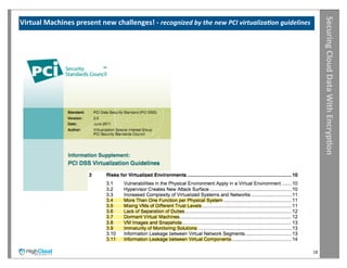Securing	
  Cloud	
  Data	
  With	
  Encryp?on
Virtual	
  Machines	
  present	
  new	
  challenges!	
  -­‐	
  recognized	
  by	
  the	
  new	
  PCI	
  virtualiza)on	
  guidelines




                                                                                                                                      18
 