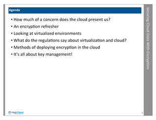 Securing	
  Cloud	
  Data	
  With	
  Encryp?on
Agenda

 •	
  How	
  much	
  of	
  a	
  concern	
  does	
  the	
  cloud	
  present	
  us?
 •	
  An	
  encrypIon	
  refresher
 •	
  Looking	
  at	
  virtualized	
  environments
 •	
  What	
  do	
  the	
  regulaIons	
  say	
  about	
  virtualizaIon	
  and	
  cloud?
 •	
  Methods	
  of	
  deploying	
  encrypIon	
  in	
  the	
  cloud
 •	
  It’s	
  all	
  about	
  key	
  management!




                                                                                          2
 