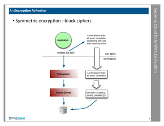 Securing	
  Cloud	
  Data	
  With	
  Encryp?on
An	
  Encryp?on	
  Refresher

  •	
  Symmetric	
  encrypIon	
  -­‐	
  block	
  ciphers

                                                       Lorem ipsum dolor
                                                       sit amet, consetetur
                                Application            sadipscing elitr, sed
                                                       diam nonumy eirmo



                                write(fd, buf, size)                       user space

                                                                         kernel space




                                                       Lorem ipsum dolor
                                Filesystem
                                                       sit amet, consetetur




                               Device Driver           Ki8^.5R7=;%dWk3...
                                                       0lv#-Q,pHk04$c*j[2.




                                                                                        9
 