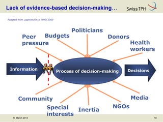 14 March 2014 10
Process of decision-making
Information Decisions
DonorsBudgets
Politicians
MediaCommunity
Special
interests
Inertia
Peer
pressure
NGOs
Health
workers
Adapted from Lippeveld et al WHO 2000
Lack of evidence-based decision-making…
 