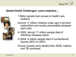 14 March 2014 12
Global Health Challenges: some statistics…
1 Billion people lack access to health care
systems
Around 11 million children under age 5 die from
malnutrition and mostly preventable diseases
each year
In 2002, almost 11 million people died of
infectious diseases alone
In 2004, 4 million people died of unintentional
injuries (90% in LMIC)
Cancer causes more deaths than AIDS, malaria
and TB combined
 