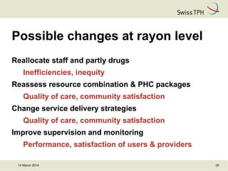 14 March 2014 20
Possible changes at rayon level
Reallocate staff and partly drugs
Inefficiencies, inequity
Reassess resource combination & PHC packages
Quality of care, community satisfaction
Change service delivery strategies
Quality of care, community satisfaction
Improve supervision and monitoring
Performance, satisfaction of users & providers
 