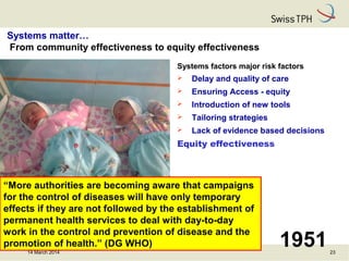 14 March 2014 23
Systems matter…
From community effectiveness to equity effectiveness
Systems factors major risk factors
 Delay and quality of care
 Ensuring Access - equity
 Introduction of new tools
 Tailoring strategies
 Lack of evidence based decisions
Equity effectiveness
“More authorities are becoming aware that campaigns
for the control of diseases will have only temporary
effects if they are not followed by the establishment of
permanent health services to deal with day-to-day
work in the control and prevention of disease and the
promotion of health.” (DG WHO) 1951
 