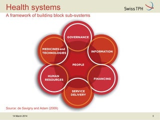 Health systems
A framework of building block sub-systems
Source: de Savigny and Adam (2009)
14 March 2014 3
 