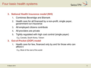 Four basic health systems
3. National Health Insurance model (NHI)
1. Combines Beveridge and Bismark
2. Health care for all financed by a non-profit, single payer,
government run insurance
3. All employed citizens contribute
4. All providers are private
5. Tightly regulated with high cost control (single payer)
E.g. Canada, South Korea, Taiwan
3. Out-of-Pocket (OOP) model
1. Health care for few, financed only by and for those who can
afford it
E.g. Most of the rest of the world
14 March 2014 6
 