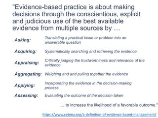 "Evidence-based practice is about making
decisions through the conscientious, explicit
and judicious use of the best available
evidence from multiple sources by …
Asking:
Translating a practical issue or problem into an
answerable question
Acquiring: Systematically searching and retrieving the evidence
Appraising:
Critically judging the trustworthiness and relevance of the
evidence
Aggregating: Weighing and and pulling together the evidence
Applying:
Incorporating the evidence in the decision-making
process
Assessing: Evaluating the outcome of the decision taken
.
… to increase the likelihood of a favorable outcome."
https://www.cebma.org/a-definition-of-evidence-based-management/
 