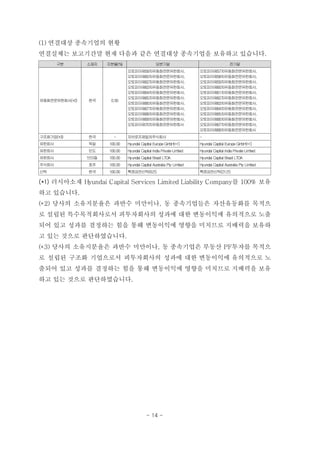 (1) 연결대상 종속기업의 현황
연결실체는 보고기간말 현재 다음과 같은 연결대상 종속기업을 보유하고 있습니다.
구분 소재지 지분율(%) 당분기말 전기말
유동화전문유한회사(*2) 한국 0.50
오토피아제59차유동화전문유한회사,
오토피아제60차유동화전문유한회사,
오토피아제62차유동화전문유한회사,
오토피아제63차유동화전문유한회사,
오토피아제64차유동화전문유한회사,
오토피아제65차유동화전문유한회사,
오토피아제66차유동화전문유한회사,
오토피아제67차유동화전문유한회사,
오토피아제68차유동화전문유한회사,
오토피아제69차유동화전문유한회사,
오토피아제70차유동화전문유한회사
오토피아제57차유동화전문유한회사,
오토피아제58차유동화전문유한회사,
오토피아제59차유동화전문유한회사,
오토피아제60차유동화전문유한회사,
오토피아제61차유동화전문유한회사,
오토피아제62차유동화전문유한회사,
오토피아제63차유동화전문유한회사,
오토피아제64차유동화전문유한회사,
오토피아제65차유동화전문유한회사,
오토피아제66차유동화전문유한회사,
오토피아제67차유동화전문유한회사,
오토피아제68차유동화전문유한회사
구조화기업(*3) 한국 - 자브로프제일차주식회사 -
유한회사 독일 100.00 Hyundai Capital Europe GmbH(*1) Hyundai Capital Europe GmbH(*1)
유한회사 인도 100.00 Hyundai Capital India Private Limited Hyundai Capital India Private Limited
유한회사 브라질 100.00 Hyundai Capital Brasil LTDA Hyundai Capital Brasil LTDA
주식회사 호주 100.00 Hyundai Capital Australia Pty Limited Hyundai Capital Australia Pty Limited
신탁 한국 100.00 특정금전신탁(6건) 특정금전신탁(21건)
(*1) 러시아소재 Hyundai Capital Services Limited Liability Company를 100% 보유
하고 있습니다.
(*2) 당사의 소유지분율은 과반수 미만이나, 동 종속기업들은 자산유동화를 목적으
로 설립된 특수목적회사로서 피투자회사의 성과에 대한 변동이익에 유의적으로 노출
되어 있고 성과를 결정하는 힘을 통해 변동이익에 영향을 미치므로 지배력을 보유하
고 있는 것으로 판단하였습니다.
(*3) 당사의 소유지분율은 과반수 미만이나, 동 종속기업은 부동산 PF투자를 목적으
로 설립된 구조화 기업으로서 피투자회사의 성과에 대한 변동이익에 유의적으로 노
출되어 있고 성과를 결정하는 힘을 통해 변동이익에 영향을 미치므로 지배력을 보유
하고 있는 것으로 판단하였습니다.
- 14 -
 