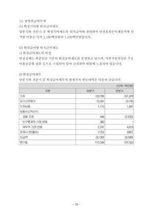 15. 종업원급여부채
(1) 확정기여형 퇴직급여제도
당분기와 전분기 중 확정기여제도의 퇴직급여와 관련하여 연결포괄손익계산서에 인
식한 비용은 각각 1,180백만원과 1,199백만원입니다.
(2) 확정급여형 퇴직급여제도
1) 확정급여제도의 특성
연결실체는 최종임금 기준의 확정급여제도를 운영하고 있으며, 사외적립자산은 주로
이율보증형 상품 등으로 구성되어 있어 금리하락 위험에 노출되어 있습니다.
2) 확정급여채무
당분기와 전분기 중 확정급여채무의 현재가치 변동내역은 다음과 같습니다.
　(단위: 백만원)
구분 당분기 전분기
기초 103,766 101,978
당기근무원가 10,041 10,743
이자비용 1,710 1,841
보험수리적손익:
경험 조정 444 (2,635)
인구통계적 가정변동 360 -
재무적 가정변동 2,241 4,916
관계사 전(출)입 (125) (697)
지급액 (8,193) (8,593)
분기말 110,244 107,553
- 39 -
 