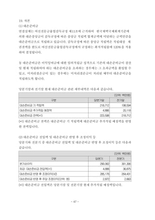 19. 자본
(1) 대손준비금
연결실체는 여신전문금융업감독규정 제11조에 근거하여 한국채택국제회계기준에
의한 대손충당금이 감독규정에 따른 충당금 적립액 합계금액에 미달하는 금액만큼을
대손준비금으로 적립하고 있습니다. 감독규정에 따른 충당금 적립액은 적립대상 채
권잔액을 한도로 여신전문금융업감독규정에서 규정하는 최저적립률에 120%을 적용
하여 결정됩니다.
동 대손준비금은 이익잉여금에 대한 임의적립금 성격으로 기존의 대손준비금이 결산
일 현재 적립하여야 하는 대손준비금을 초과하는 경우에는 그 초과금액을 환입할 수
있고, 미처리결손금이 있는 경우에는 미처리결손금이 처리된 때부터 대손준비금을
적립하도록 합니다.
당분기말과 전기말 현재 대손준비금 관련 세부내역은 다음과 같습니다.
(단위: 백만원)
구분 당분기말 전기말
대손준비금 기적립액 218,712 198,594
대손준비금 추가적립예정액 4,886 20,118
대손준비금 잔액(*1) 223,598 218,712
(*1) 대손준비금 잔액은 대손준비금 기 적립액에 대손준비금 추가적립 예정액을 반영
한 잔액입니다.
(2) 대손준비금 전입액 및 대손준비금 반영 후 조정이익 등
당분기와 전분기 중 대손준비금 전입액 및 대손준비금 반영 후 조정이익 등은 다음과
같습니다.
(단위: 백만원)
구분 당분기 전분기
분기순이익 290,062 301,306
차감: 대손준비금전입액(*1) 4,886 36,875
대손준비금 반영후 조정이익(*2) 285,176 264,431
대손준비금 반영후 주당 조정이익(단위: 원) 2,872 2,663
(*1) 대손준비금 전입액은 당분기말 및 전분기말 현재 추가적립 예정액입니다.
- 47 -
 