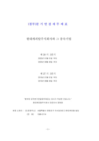 (첨부)분 기 연 결 재 무 제 표
현대캐피탈주식회사와 그 종속기업
제 28 기 3분기
2020년 01월 01일 부터
2020년 09월 30일 까지
제 27 기 3분기
2019년 01월 01일 부터
2019년 09월 30일 까지
"첨부된 요약분기연결재무제표는 당사가 작성한 것입니다."
현대캐피탈주식회사 대표이사 정태영
본점 소재지 : (도로명주소) 서울특별시 영등포구 의사당대로 3 현대캐피탈 빌딩
(전 화) 1588-2114
- 3 -
 