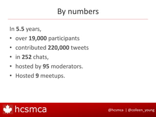 @hcsmca | @colleen_younghcsmca
By numbers
In 5.5 years,
• over 19,000 participants
• contributed 220,000 tweets
• in 252 c...