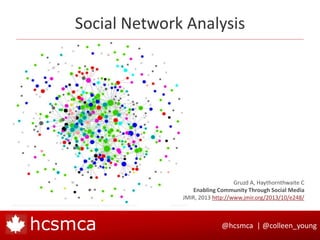 @hcsmca | @colleen_younghcsmca
Social Network Analysis
Gruzd A, Haythornthwaite C
Enabling Community Through Social Media
...