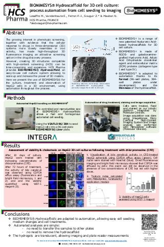 BIOMIMESYS® Hydroscaffold for 3D cell culture:
process automation from cell seeding to imaging
Lesaffre M., Vandenhaute E., Ferron P.-J., Souguir Z.* & Maubon N.
HCS Pharma, FRANCE
*zied.souguir@hcs-pharma.com
Abstract
Conclusions
To get this poster,
please flash the QR-
code
You can use the
I-NIGMA application
from your store
The growing interest in phenotypic screening,
together with evidence that the cellular
response to drugs in three-dimensional (3D)
systems more closely resembles in vivo
activity, has made high-throughput 3D
fluorescence imaging an attractive screening
option in the drug discovery process.
However, creating 3D structures compatible
with high-content screening (HCS) can be
time-consuming and expensive. HCS Pharma
provides BIOMIMESYS® Hydroscaffold, an
easy-to-use cell culture system allowing to
scale up and increase the power of 3D models.
Here we present the use of BIOMIMESYS® for
the culture, treatment and observation of
HepG2 cells in a 3D environment, using
automation throughout the process.
 BIOMIMESYS® is a range of
new patented Hyaluronic Acid-
based hydroscaffolds for 3D
cell culture.
 BIOMIMESYS® is made of
RGDS- and galactosamine-
grafted Hyaluronic Acid, Adipic
Acid Dihydrazide crosslinker
agent and extracellular matrix
(ECM) proteins (collagens type
I and type IV).
 BIOMIMESYS® is adapted to
automation thanks to its
format (96-well plates, 384-
well plates under
development) and the
thinness of the hydroscaffold.
200 µm 10µm 20µm
The controlled and reproductible size
of BIOMIMESYS® Hydroscaffolds
allows a fast and homogenous
automated cell seeding.
Using the VIAFLO 96/384 to seed
HepG2 cells into a 96-well plate
BIOMIMESYS® Liver plate.
0 µM
Hoechst CDFDA Phase contrast Merged
1 µM
10 µM
25 µM
50 µM
100 µM
1. Vizualization of bile canaliculi activity in CPZ-treated
HepG2 spheroids using CDFDA efflux assay (green). Cell
nuclei were stained with Hoechst (blue). Direct fluorescence
imaging and bright field microscopy showed that CDFDA was
effluxed by cells: this event can still be observed in the
presence of low concentrations of CPZ but not with higher
doses.
2. Texture index calculated
with MetaXpress ‘Granularity’
application module
After 10 days of culture,
HepG2 were treated with
increasing concentrations of
chlorpromazine (CPZ).
After 72 hours of treatment,
the activity of bile canaliculi
was observed using CDFDA
efflux assay (fluorescence and
bright field microscopy, 1 and
2) and and the viability
quantified using WST-1
reagent (3).
 BIOMIMESYS® Hydroscaffolds are adapted to automation, allowing easy cell seeding,
medium changes and cell treatments.
 Automated analyses are simple:
- no need to transfer the samples to other plates
- no need to remove the hydroscaffold
 The hydrogels are translucent, allowing imaging and plate reader measurements
Methods
Cells were treated, fixed
and stained on our robotic
platform integrated by
Molecular Devices.
Image acquisition was done
using ImageXpress Micro
Confocal High-Content
Imaging System and image
analysis was performed
with MetaXpress software
(Molecular Devices).
Automated HepG2 handling on BIOMIMESYS® Automation of drug treatment, staining and image acquisition
Results
Assessment of viability & cholestasis on HepG2 3D cell cultures following treatment with chlorpromazine (CPZ)
Scanning electron microscopy observation
of BIOMIMESYS® Hydroscaffold. The
porosity ranges from 100 to 200 μm.
3. Viability of HepG2 cells
assessed using WST-1 reagent
To know more about BIOMIMESYS® Hydroscaffold, visit our website: www.biomimesys.com
 +33(0) 769 999 137 hello@biomimesys.com
 