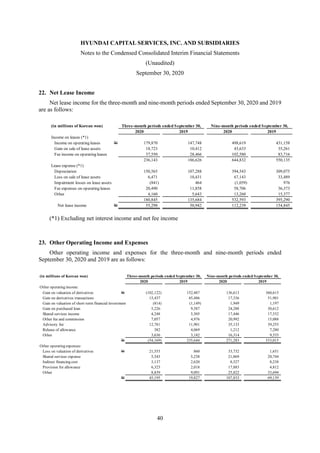 HYUNDAI CAPITAL SERVICES, INC. AND SUBSIDIARIES
Notes to the Condensed Consolidated Interim Financial Statements
(Unaudited)
September 30, 2020
40
22. Net Lease Income
Net lease income for the three-month and nine-month periods ended September 30, 2020 and 2019
are as follows:
(*1) Excluding net interest income and net fee income
23. Other Operating Income and Expenses
Other operating income and expenses for the three-month and nine-month periods ended
September 30, 2020 and 2019 are as follows:
(in millions of Korean won) Three-month periods ended September 30, Nine-month periods ended September 30,
2020 2019 2020 2019
Income on leases (*1)
Income on operating leases W 179,870 147,748 498,619 431,158
Gain on sale of lease assets 18,723 10,412 43,633 35,261
Fee income on operating leases 37,550 28,466 102,580 83,716
236,143 186,626 644,832 550,135
Lease expense (*1)
Depreciation 150,565 107,288 394,543 309,075
Loss on sale of lease assets 6,471 10,431 67,143 33,489
Impairment losses on lease assets (841) 464 (1,059) 976
Fee expenses on operating leases 20,490 11,858 58,706 36,373
Other 4,160 5,643 13,260 15,377
180,845 135,684 532,593 395,290
Net lease income W 55,298 50,942 112,239 154,845
(in millions of Korean won) Three-month periods ended September 30, Nine-month periods ended September 30,
2020 2019 2020 2019
Other operating income:
Gain on valuation of derivatives W (102,122) 152,487 136,613 360,615
Gain on derivatives transactions 15,437 45,486 17,336 51,901
Gain on valuation of short-term financial investment (814) (1,149) 1,949 1,197
Gain on purchased loan 5,226 9,387 24,288 30,612
Shared services income 4,248 5,305 17,446 17,532
Other fee and commission 7,057 4,976 20,992 15,088
Advisory fee 12,781 11,901 35,133 39,255
Release of allowance 382 4,069 1,212 7,280
Other 3,636 3,182 16,314 9,535
W (54,169) 235,644 271,283 533,015
Other operating expenses:
Loss on valuation of derivatives W 21,553 860 33,732 1,651
Shared services expense 5,343 5,238 21,869 20,744
Indirect financing cost 3,137 2,620 8,527 8,238
Provision for allowance 6,323 2,018 17,883 4,812
Other 8,839 9,091 25,822 33,694
W 45,195 19,827 107,833 69,139
 