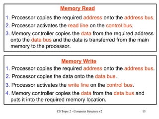 Memory Read 1.  Processor copies the required  address  onto the  address bus . 2.  Processor activates the  read line  on the  control bus . 3.  Memory controller copies the  data  from the required address onto the  data bus  and the data is transferred from the main memory to the processor. Memory Write 1.  Processor copies the required  address  onto the  address bus . 3.  Processor activates the  write line  on the  control bus . 4.  Memory controller copies the  data  from the  data bus  and puts it into the required memory location. 2.  Processor copies the data onto the  data bus . 