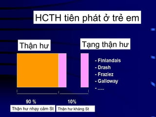 HCTH tiên phát ở trẻ em
Thận hư Tạng thận hư
Thận hư nhạy cảm St Thận hư kháng St
 