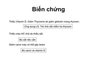 Biến chứng
Thiếu Vitamin D. Giảm Thyroxine do giảm globulin mang thyroxin.
Thiếu máu HC nhỏ do thiếu sắt.
Giảm canxi máu có thể gây tetani
Ứng dụng LS: Trẻ nhỏ cần kiểm tra thyroxin
Bù sắt nếu cần
Bù canxi và vitamin D
 