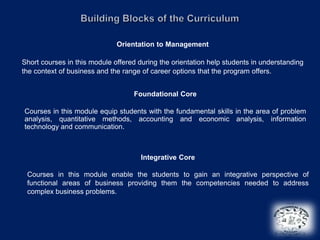Orientation to Management

Short courses in this module offered during the orientation help students in understanding
the context of business and the range of career options that the program offers.


                                   Foundational Core

Courses in this module equip students with the fundamental skills in the area of problem
analysis, quantitative methods, accounting and economic analysis, information
technology and communication.



                                      Integrative Core

 Courses in this module enable the students to gain an integrative perspective of
 functional areas of business providing them the competencies needed to address
 complex business problems.
 