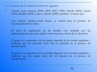10
4.1 A cerca de la relación entre los agentes
 Autores como Garreta (2009, 2008, 2007, 1994), Pereda (2006), Santín
(2006), Roldán (2008), López y Martín (2008), permiten sostener que:
1. Una relación familia-escuela densa, es crucial para el proceso de
escolarización de los niños.
2. El nivel de implicación de las familias está mediado por las
representaciones que tanto padres como maestros, tienen de la educación.
3. El grado de compromiso de los padres depende de las teorías implícitas y
explícitas que los docentes tiene del rol parental en el proceso de
escolarización.
4. El grado de compromiso de las familias depende de las teorías implícitas y
explícitas que los padres tiene del rol docente en el proceso de
escolarización.
 