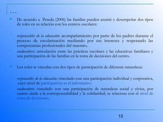 13
…
 De acuerdo a Pereda (2006) las familias pueden asumir y desempeñar dos tipos
de roles en su relación con los centros escolares:
 responsables de la educación: acompañamiento por parte de los padres durante el
proceso de escolarización mediando por sus intereses y respetando las
competencias profesionales del maestro.
 coeducadores: articulación entre las prácticas escolares y las educativas familiares y
una participación de las familias en la toma de decisiones del centro.
 Los roles se vinculan con dos tipos de participación de diferente naturaleza:
 responsables de la educación: vinculado con una participación individual y corporativa,
cuyo nivel de participación es el informativo
 coeducadores vinculado con una participación de naturaleza social y cívica, por
cuanto alude a la corresponsabilidad y la solidaridad; se relaciona con el nivel de
toma de decisiones.
 