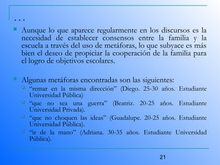 21
…
 Aunque lo que aparece regularmente en los discursos es la
necesidad de establecer consensos entre la familia y la
escuela a través del uso de metáforas, lo que subyace es más
bien el deseo de propiciar la cooperación de la familia para
el logro de objetivos escolares.
 Algunas metáforas encontradas son las siguientes:
 “remar en la misma dirección” (Diego. 25-30 años. Estudiante
Universidad Pública)
 “que no sea una guerra” (Beatriz. 20-25 años. Estudiante
Universidad Privada).
 “que no choquen las ideas” (Guadalupe. 20-25 años. Estudiante
Universidad Pública).
 “ir de la mano” (Adriana. 30-35 años. Estudiante Universidad
Pública).
 