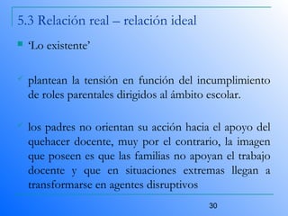 30
5.3 Relación real – relación ideal
 ‘Lo existente’
 plantean la tensión en función del incumplimiento
de roles parentales dirigidos al ámbito escolar.
 los padres no orientan su acción hacia el apoyo del
quehacer docente, muy por el contrario, la imagen
que poseen es que las familias no apoyan el trabajo
docente y que en situaciones extremas llegan a
transformarse en agentes disruptivos
 