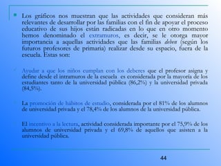 44
 Los gráficos nos muestran que las actividades que consideran más
relevantes de desarrollar por las familias con el fin de apoyar el proceso
educativo de sus hijos están radicadas en lo que en otro momento
hemos denominado el extramuros, es decir, se le otorga mayor
importancia a aquellas actividades que las familias deben (según los
futuros profesores de primaria) realizar desde su espacio, fuera de la
escuela. Estas son:
 Ayudar a que los niños cumplan con los deberes que el profesor asigna y
define desde el intramuros de la escuela es considerada por la mayoría de los
estudiantes tanto de la universidad pública (86,2%) y la universidad privada
(84,5%).
 La promoción de hábitos de estudio, considerada por el 81% de los alumnos
de universidad privada y el 78,4% de los alumnos de la universidad pública.
 El incentivo a la lectura, actividad considerada importante por el 75,9% de los
alumnos de universidad privada y el 69,8% de aquellos que asisten a la
universidad pública.
 