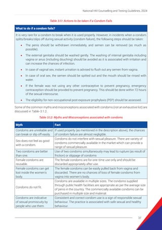 HIV Counselling and Testing Serviceseline-2024.pdf