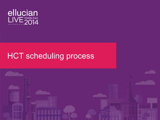 HCT scheduling process
 