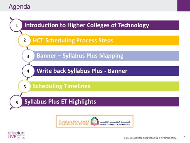 Scheduling Using Syllabusplus At Higher Colleges Of Technology