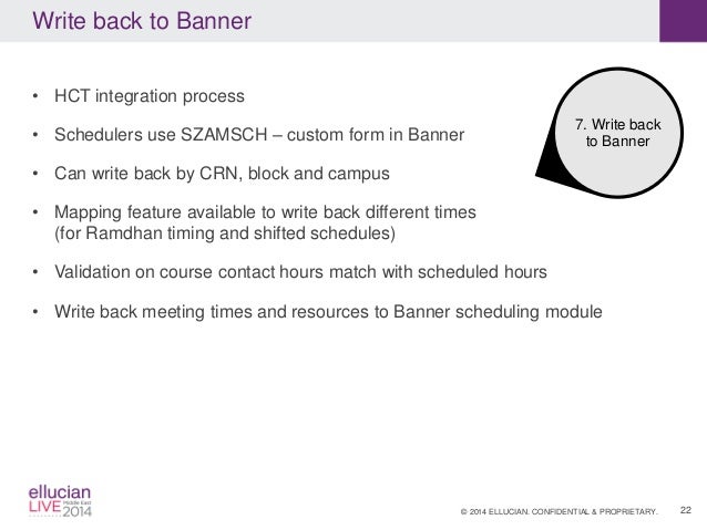 scheduling using syllabusplus at higher colleges of technology colleges with block schedules