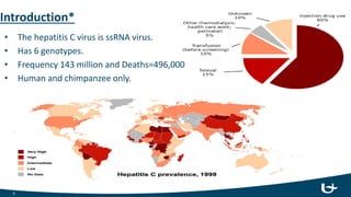 Introduction*
• The hepatitis C virus is ssRNA virus.
• Has 6 genotypes.
• Frequency 143 million and Deaths=496,000
• Human and chimpanzee only.
3
 