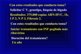 Con estos resultados que conducta toma?
Solicitar C V, genotipo, biopsia de hígado
Resultados: 375,000 copias ARN-HVC, 1b,
I P 3, N P 3, Fibrosis 2.
Con estos resultados que conducta toma?
Iniciar tratamiento con INF pegilado más
ribavirina
Duración del tratamiento?
Un año
 