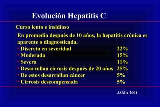 Evolución Hepatitis C
Curso lento e insidioso
En promedio después de 10 años, la hepatitis crónica es
aparente o diagnosticada.
• Discreta en severidad 22%
• Moderada 15%
• Severa 11%
• Desarrollan cirrosis después de 20 años 25%
• De estos desarrollan cáncer 5%
• Cirrosis descompensada 5%
JAMA 2001
 