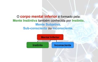 O corpo mental inferior é formado pela:
Mente Instintiva também conhecida por Instinto,
Mente Subjetiva,
Sub-consciente ou Inconsciente.
Mental Inferior
Instinto Inconsciente
 