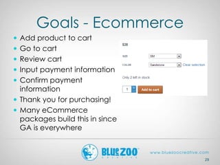 Goals - Ecommerce
 Add product to cart
 Go to cart
 Review cart
 Input payment information
 Confirm payment
informati...