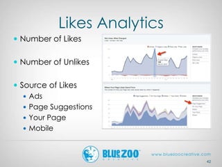 Likes Analytics
 Number of Likes
 Number of Unlikes
 Source of Likes
 Ads
 Page Suggestions
 Your Page
 Mobile
42
 