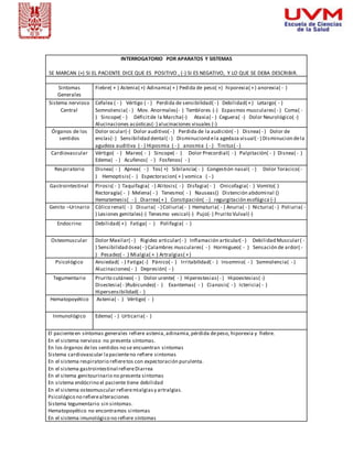 INTERROGATORIO POR APARATOS Y SISTEMAS 
SE MARCAN (+) SI EL PACIENTE DICE QUE ES POSITIVO , (-) SI ES NEGATIVO, Y LO QUE SE DEBA DESCRIBIR. 
Sintomas 
Generales 
Fiebre( + ) Astenia( +) Adinamia( + ) Pedida de peso( +) hiporexia( + ) anorexia( - ) 
Sistema nervioso 
Central 
Cefalea ( - ) Vértigo ( - ) Perdida de sensibilidad( - ) Debilidad( + ) Letargo( - ) 
Somnolencia( - ) Mov. Anormales(- ) Temblores (-) Espasmos musculares( - ) Coma( - 
) Sincope( - ) Déficit de la Marcha(-) Ataxia( - ) Ceguera( -) Dolor Neurológico( -) 
Alucinaciones acústicas(- ) alucinaciones visuales (-) 
Órganos de los 
sentidos 
Dolor ocular(-) Dolor auditivo( - ) Perdida de la audición( - ) Disnea( - ) Dolor de 
encías(- ) Sensibilidad dental( - ) Disminuciond e la agedaza visual( - ) Disminucion de la 
agudeza auditiva ( - ) Hiposmia ( - ) anosmia ( - ) Tinitus( - ) 
Cardiovascular Vértigo( - ) Mareo( - ) Sincope( - ) Dolor Precordial( - ) Palpitación( - ) Disnea( - ) 
Edema( - ) Acufenos( - ) Fosfenos( - ) 
Respiratorio Disnea( - ) Apnea( - ) Tos( +) Sibilancia( - ) Congestión nasal( - ) Dolor Torácico( - 
) Hemoptisis( - ) Espectoracion( + ) vomica ( - ) 
Gastrointestinal Pirosis( - ) Taquifagia( - ) Alitosis( - ) Disfagia( - ) Onicofagia( - ) Vomito( ) 
Rectoragía( - ) Melena( - ) Tenesmo( - ) Nauseas() Distención abdominal () 
Hematemesis( - ) Diarrea( + ) Constipación( - ) regurgitación esofágica (-) 
Genito –Urinario Cólico renal( - ) Disuria( - ) Coliuria( - ) Hematuria( - ) Anuria( - ) Nicturia( - ) Poliuria( - 
) Lesiones genitales(-) Tenesmo vesical(-) Pujo(- ) Prurito Vulval(-) 
Endocrino Debilidad( + ) Fatiga( - ) Polifagia( - ) 
Osteomuscular Dolor Maxilar( - ) Rigidez articular( - ) Inflamación articular( - ) Debilidad Muscular ( - 
) Sensibilidad ósea( - ) Calambres musculares( - ) Hormigueo( - ) Sensación de ardor( - 
) Pesadez( - ) Mialgia( + ) Artralgias( + ) 
Psicológico Ansiedad( - ) Fatiga( -) Pánico( - ) Irritabilidad( - ) Insomnio( - ) Somnolencia( - ) 
Alucinaciones( - ) Depresión( - ) 
Tegumentario Prurito cutáneo( - ) Dolor urente( - ) Hiperestesias( - ) Hipoestesias( -) 
Disestesia( - )Rubicundez( - ) Exantemas( - ) Cianosis( - ) Ictericia( - ) 
Hipersensibilidad( - ) 
Hematopoyético Astenia( - ) Vértigo( - ) 
Inmunológico Edema( - ) Urticaria( - ) 
El paciente en síntomas generales refiere astenia, adinamia, pérdida de peso, hiporexia y fiebre. 
En el sistema nervioso no presenta síntomas. 
En los órganos de los sentidos no se encuentran sintomas 
Sistema cardiovascular la paciente no refiere sintomas 
En el sistema respiratorio refiere tos con expectoración purulenta. 
En el sistema gastrointestinal refiere Diarrea 
En el sitema genitourinario no presenta sintomas 
En sistema endócrino el paciente tiene debilidad 
En el sistema osteomuscular refiere mialgias y artralgias. 
Psicológico no refiere alteraciones 
Sistema tegumentario sin sintomas. 
Hematopoyético no encontramos sintomas 
En el sistema imunológico no refiere síntomas 
 