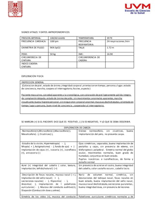 SIGNOS VITALES Y DATOS ANTROPOMORFICOS 
PRESION ARTERIAL: 100/60 mmHG TEMPERATURA: 39 ºC 
FRECUENCIA CARDIACA: 108 lpm FRECUENCIA 
RESPIRATORIA: 
24 respiraciones /min 
OXIMETRIA DE PULSO: 96% SpO2 
TALLA 1.72 m 
PESO: 50 kg IMC: 16.90 
CIRCUNFERECIA DE 
CIRCUNFERENCIA DE 
CINTURA: 
CADERA: 
INDICE CADERA-CINTURA: 
EXPLORACION FISICA 
INSPECCION GENERAL 
(Coloracion de piel , estado de ánimo ,integridad corporal ,orientacion en tiempo, persona y lugar, estado 
de conciencia, marcha, coopera al interrogatorio, fascies, aspecto ) 
Paciente masculino, con edad aparente a la cronológica, con coloración de piel ligeramente pálida integro, 
de complexión delgada, estado de ánimo decaído, sin movimientos anormales aparentes, marcha 
claudicante, buena higiene personal, sin ningun olor corporal anormal, mucosas deshidratadas, orientado en 
tiempo lugar y persona, buen nivel de conciencia , cooperador al interrogatorio. 
SE MARCAN (+) SI EL PACIENTE DICE QUE ES POSITIVO , (-) SI ES NEGATIVO, Y LO QUE SE DEBA DESCRIBIR. 
EXPLORACION DE CABEZA 
-Normocefalo(+),Microcéfalo(-),Macrocéfalo(-), 
Mesaticefalo( - ), Cicatrices(-), 
Cráneo normocéfalo, sin cicatrices, buena 
implantanción del pelo, no presenta caspa. 
-Estudio de la visión, Hipermetropía( - ), 
Miopía( + ), Astigmatismo( - ), fondo de ojo( + ) 
Implantación de cejas (+) , isocoria (+) , isoreflexia 
(+), anisocoria (-) 
Ojos simétricos, separados, buena implantación de 
pestañas y cejas, sin presencia de edema, sin 
blefaroptosis palpebral. Simetria normal del globo 
ocular, movimientos normales, buen grado de 
humedad, conjuntiva en buen estado. 
Pupilas isocóricas e isoreflecticas, de forma y 
tamaño normal 
Acné (+) integridad del cabello ( color, textura, 
implantación, teñido/natural) ( +) 
Sin presencia de acné en el rostro, buena integridad 
del cabello, color castaño oscuro , cabello lacio. 
-Descripción de fosas nasales, mucosa nasal ( + ), 
Implantación del vello nasal ( + ), 
secreciones nasales( - ), Hiposmia( - ), 
Anosmia(- ), Implantación de l pabellones 
auriculares( - ), Mucosa del conducto auditivo(+), 
Diapasón (Conducción ósea y aérea). 
Nariz de volumen normal, simétrica, sin 
desviaciones del tabique nasal, fosas nasales en 
buen estado, buena implantación del vello nasal, 
mucosa nasal deshidratada, secreciones purulentas , 
buena integridad ósea, sin presencia de lesiones 
Simetría de los oídos (+), mucosa del conducto Pabel lones auriculares simétricos normales y de 
 