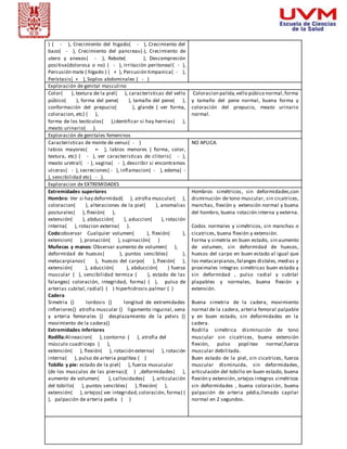 ) ( - ), Crecimiento del higado( - ), Crecimiento del 
bazo( - ), Crecimiento del pancreas (-), Crecimiento de 
utero y anexos( - ), Rebote( ), Descompresión 
positiva(dolorosa o no) ( - ), Irritación peritoneal ( - ), 
Percusión mate ( hígado ) ( + ), Percusión timpanica( - ), 
Perístasis( + ), Soplos abdominales ( - ) 
Exploración de genital masculino 
Color( ), textura de la piel ( ), caracteristicas del vello 
púbico( ), forma del pene( ), tamaño del pene( ), 
conformación del prepucio( ), glande ( ver forma, 
coloracion, etc) ( ), 
forma de los testículos( ),identificar si hay hernias ( ), 
meato urinario( ). 
Coloracion palida, vello púbico normal, forma 
y tamaño del pene normal, buena forma y 
coloración del prepucio, meato urinario 
normal. 
Exploración de genitales femeninos 
Caracteristicas de monte de venus( - ) 
labios mayores( +- ), labios menores ( forma, color, 
textura, etc) ( - ), ver caracteristicas de clitoris ( - ), 
meato uretral ( - ), vagina( - ), describir si encontramos 
ulceras( - ), secreciones( - ), inflamacion( - ), edema( - 
), sencibilidad etc( - ). 
NO APLICA. 
Exploracion de EXTREMIDADES 
Extremidades superiores 
Hombro: Ver si hay deformidad( ), atrofia muscular( ), 
coloracion( ), alteraciones de la piel( ), anomalias 
posturales( ), flexión( ), 
extensión( ), abducción( ), aduccion( ), rotación 
interna( ), rotacion externa( ). 
Codo:observar Cualquier volumen( ), flexión( ), 
extension( ), pronación( ), supinación( ) 
Muñecas y manos: Observar aumento de volumen( ), 
deformidad de huesos ( ), puntos sencibles( ), 
metacarpianos( ), huesos del carpo( ), flexión( ), 
extensión( ), aducción( ), abducción( ) fuerza 
muscular ( ), sencibilidad termica ( ), estado de las 
falanges( coloración, integridad, forma) ( ), pulso de 
arterias cubital, radial) ( ) hiperhidrosis palmar ( ) 
Cadera 
Simetria () lordosis () longitud de extremidades 
infleriores() atrofia muscular () ligamento inguinal, vena 
y arteria femorales () desplazamiento de la pelvis () 
movimiento de la cadera() 
Extremidades inferiores 
Rodilla:Alineacion( ), contorno ( ), atrofia del 
músculo cuadriceps ( ), 
extensión( ), flexión( ), rotación externa( ), rotación 
interna( ), pulso de arteria poplítea ( ) 
Tobillo y pie: estado de la piel ( ), fuerza musucular 
(de los musculos de las piernas)( ) ,deformidades( ), 
aumento de volumen( ), callosidades( ), articulación 
del tobillo( ), puntos sencibles( ), flexión( ), 
extensión( ), ortejos( ver integridad, coloración, forma) ( 
), palpación de arteria pedia ( ) 
Hombros simétricos, sin deformidades,con 
disminución de tono muscular, sin cicatrices, 
manchas, flexión y extensión normal y buena 
del hombro, buena rotación interna y externa. 
Codos normales y simétricos, sin manchas o 
cicatrices, buena flexión y extensión. 
Forma y simetría en buen estado, sin aumento 
de volumen, sin deformidad de huesos, 
huesos del carpo en buen estado al igual que 
los metacarpianos, falanges distales, medias y 
proximales integras simétricas buen estado y 
sin deformidad , pulso radial y cubital 
plapables y normales, buena flexión y 
extensión. 
Buena simetria de la cadera, movimiento 
normal de la cadera, arteria femoral palpable 
y en buen estado, sin deformidades en la 
cadera. 
Rodilla simétrica disminución de tono 
muscular sin cicatrices, buena extensión 
flexión, pulso popl iteo normal,fuerza 
muscular debil itada. 
Buen estado de la piel, sin cicatrices, fuerza 
muscular disminuida, sin deformidades, 
articulación del tobillo en buen estado, buena 
flexión y extensión, ortejos integros simétricos 
sin deformidades , buena coloración, buena 
palpación de arteria pédia,llenado capilar 
normal en 2 segundos. 
 